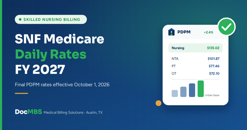 Medicare daily rate for skilled nursing facility 2027: FY 2027 SNF PDPM rates effective October 1, 2026