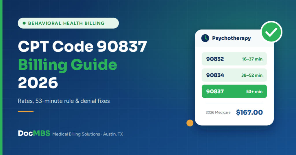CPT code 90837 billing guide 2026: 53-minute rule and Medicare rate