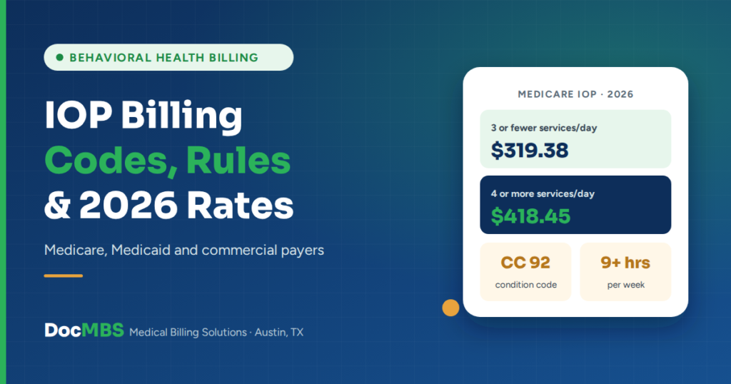 IOP billing guide with 2026 Medicare per diem rates, condition code 92 and the 9-hour rule