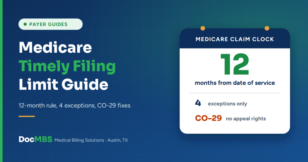 Medicare timely filing limit: 12 months from the date of service
