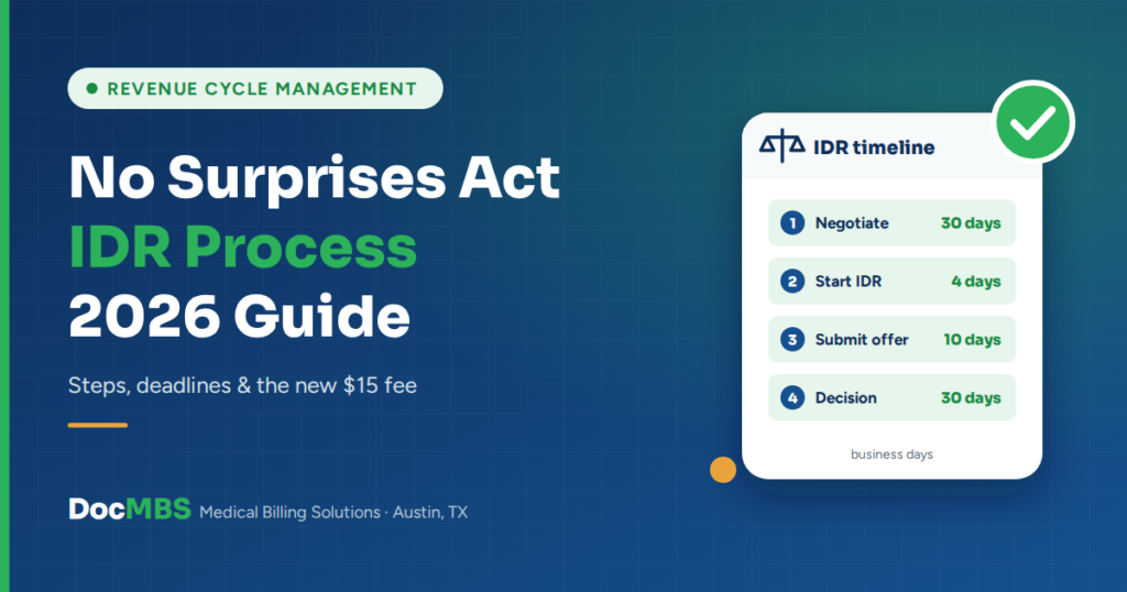 No Surprises Act IDR process timeline showing steps and deadlines for providers in 2026
