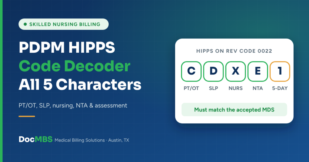 PDPM HIPPS code guide: how to read all