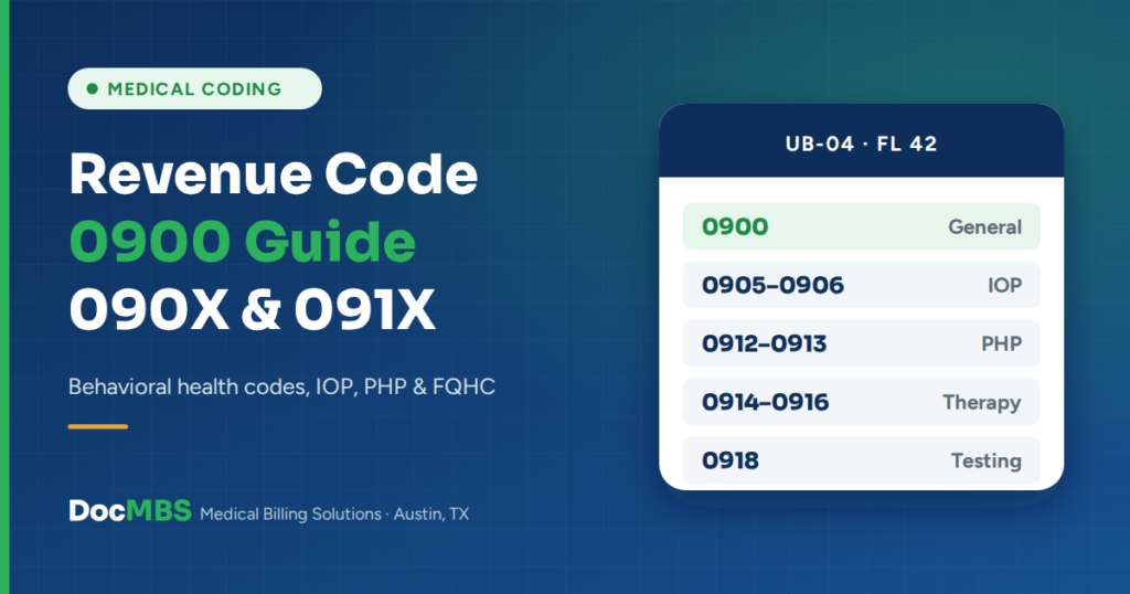 Revenue code 0900 behavioral health revenue codes guide