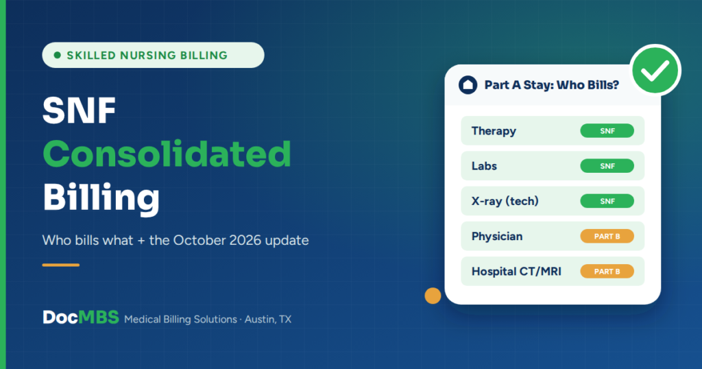 SNF consolidated billing guide showing who bills therapy, labs, X-rays, physician services and hospital CT or MRI during a Part A stay