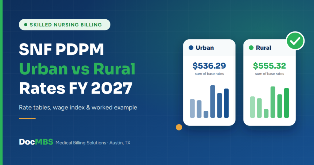 SNF PDPM urban vs rural rates for FY 2027: $536.29 urban and $555.32 rural base rates