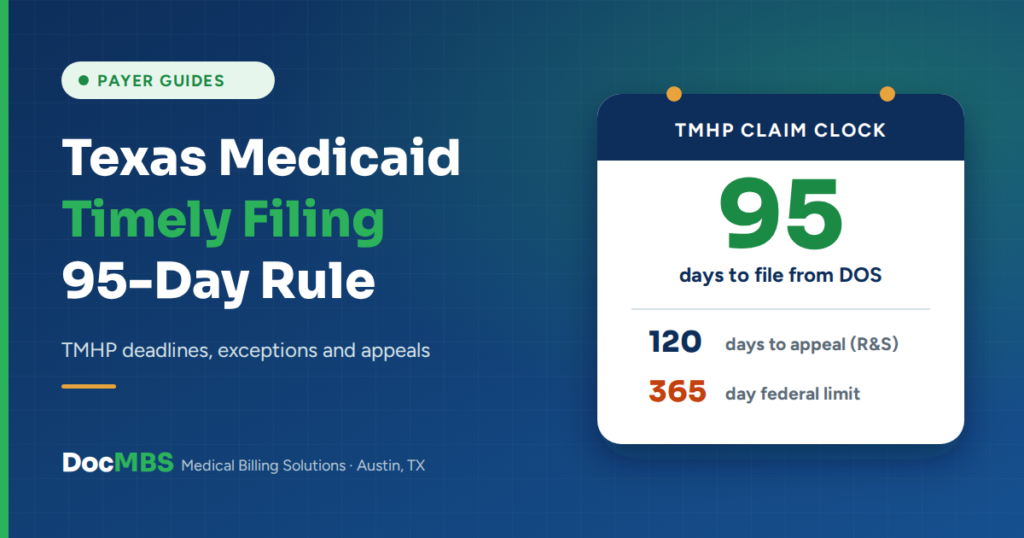 Texas Medicaid timely filing limit: TMHP 95-day rule and 120-day appeal deadline
